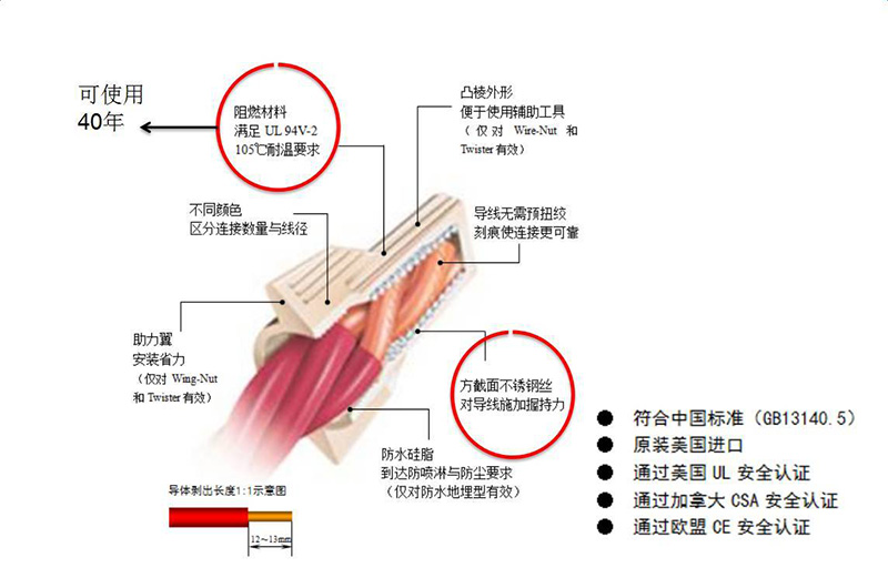 &#108;&#101;&#121;&#117;&#20048;&#40060;